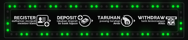 Memori777 Jackpot